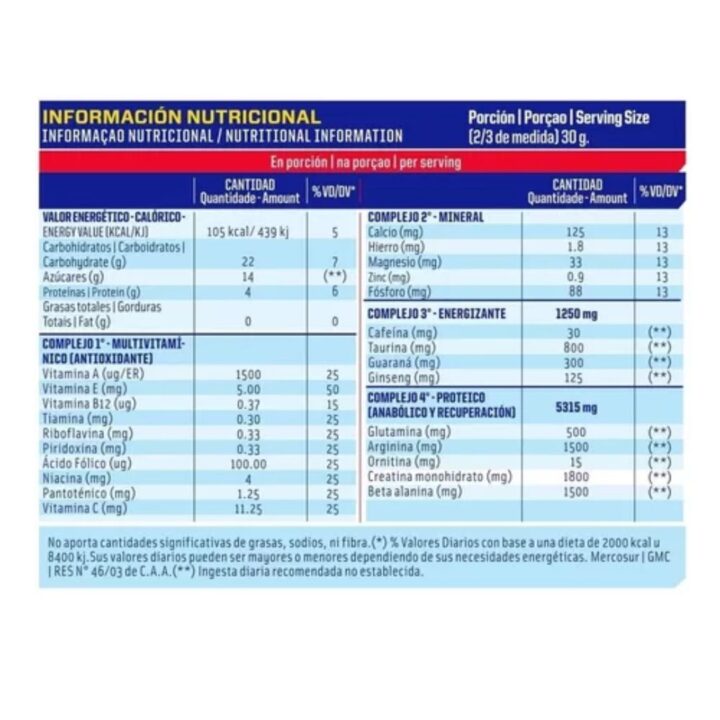 PRE WORKOUT - Image 2