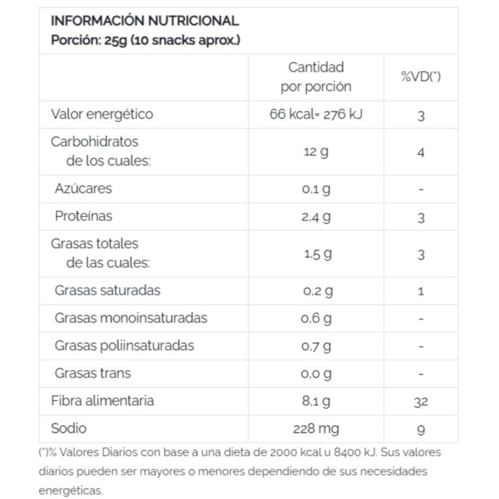 SNACKS SESAMO - Image 2