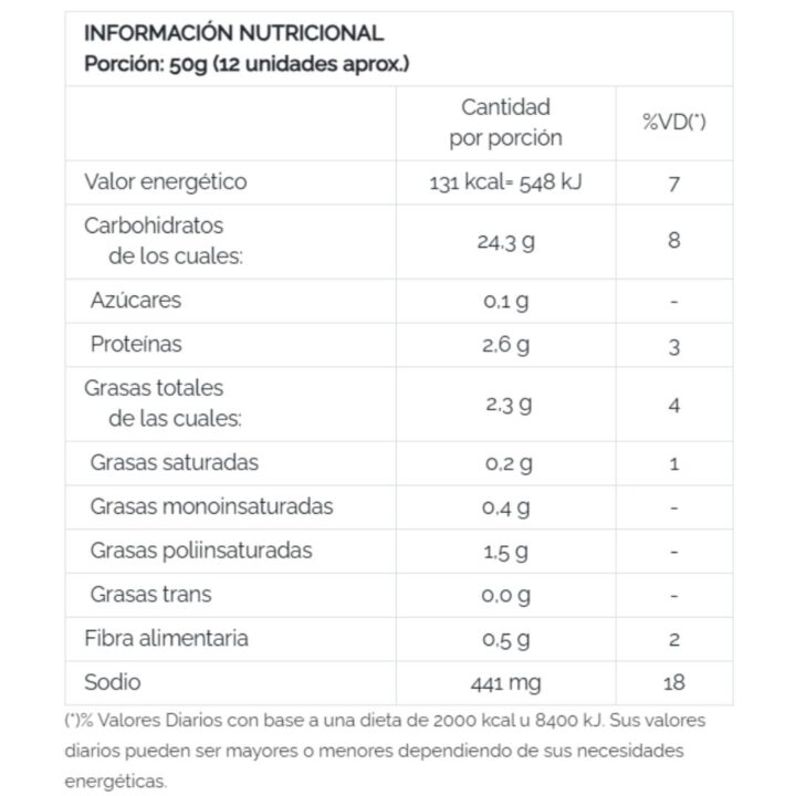 PITACHIPS ORIGINAL - Image 2