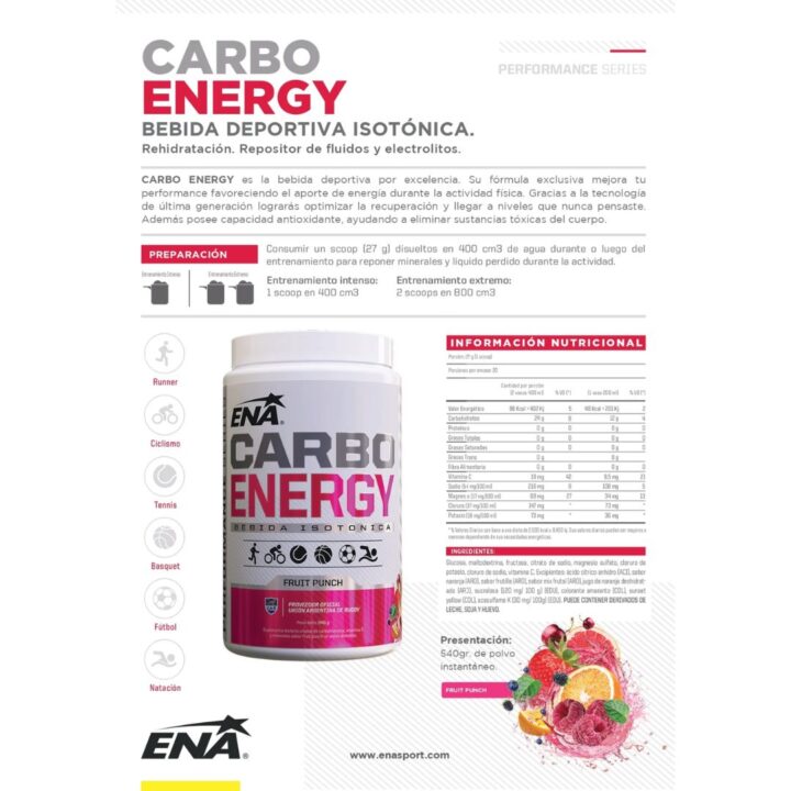 CARBO ENERGY - Image 2