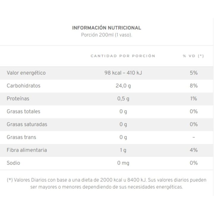 JUGO Frambuesa Orgánico 100% Fruta 250ML - Image 2