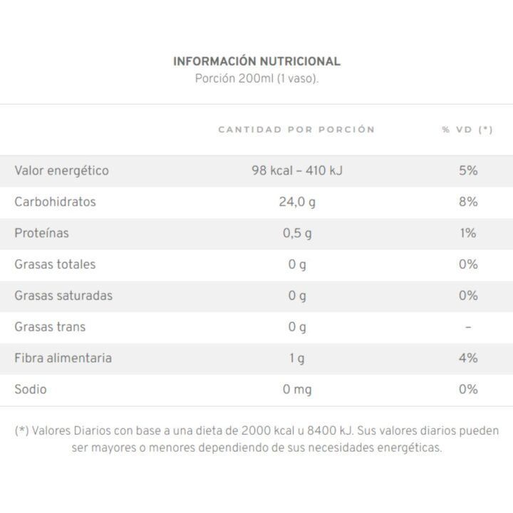 JUGO Frutos del Bosque Orgánico 100% Fruta 250ML - Image 2