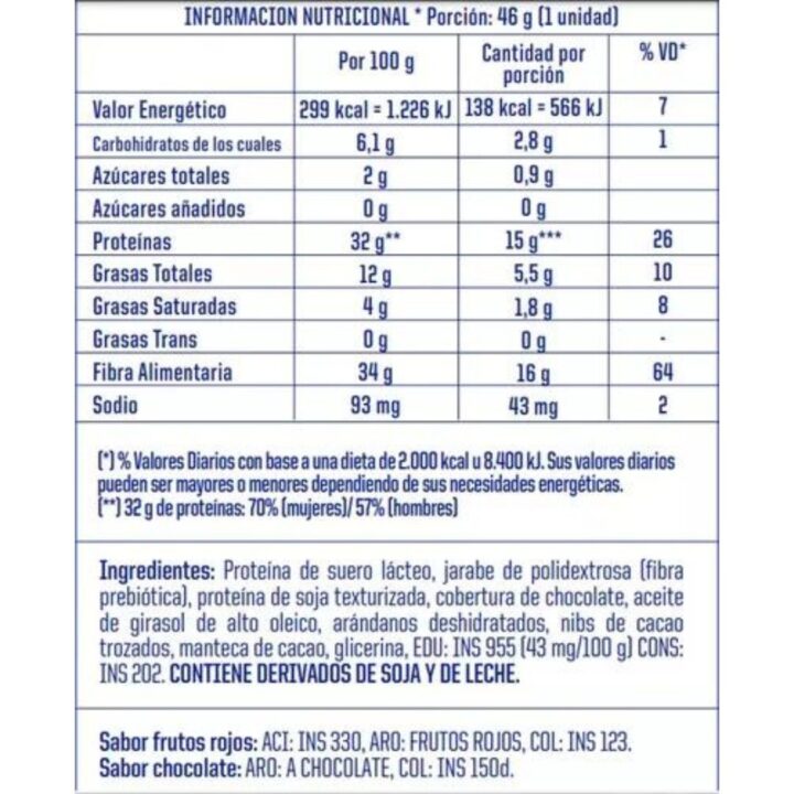 LOW CARB BAR CHOCO COFFE 12U - Image 2